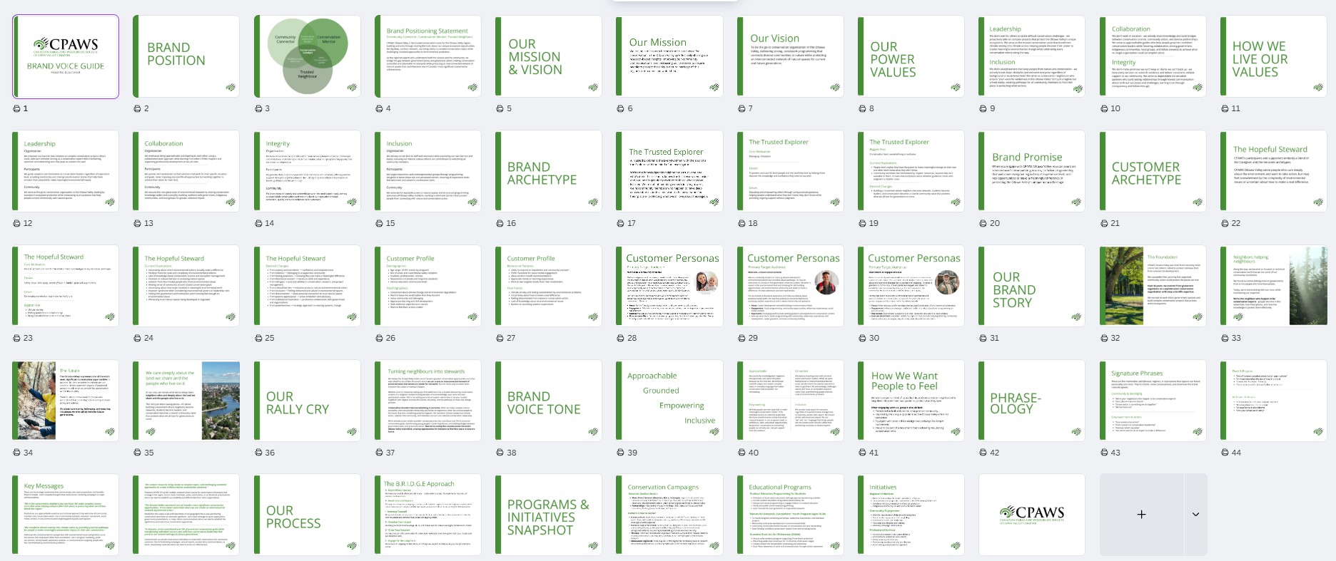 All pages from CPAWS OV Brand Voice Guide All pages from CPAWS OV Brand Voice Guide