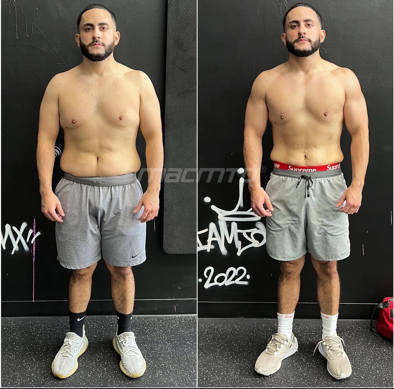 Allan's Transformation