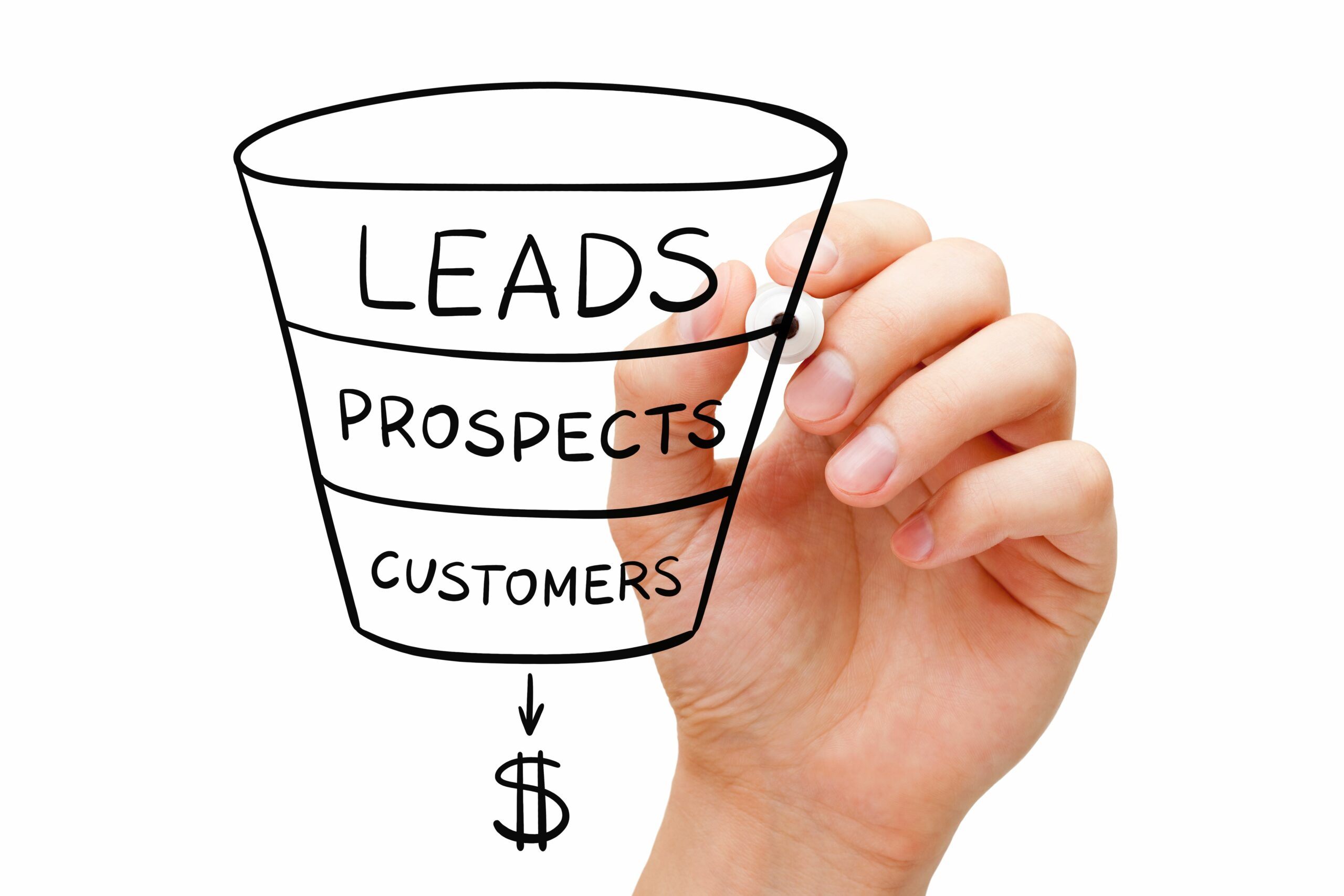 What is a sales funnel image