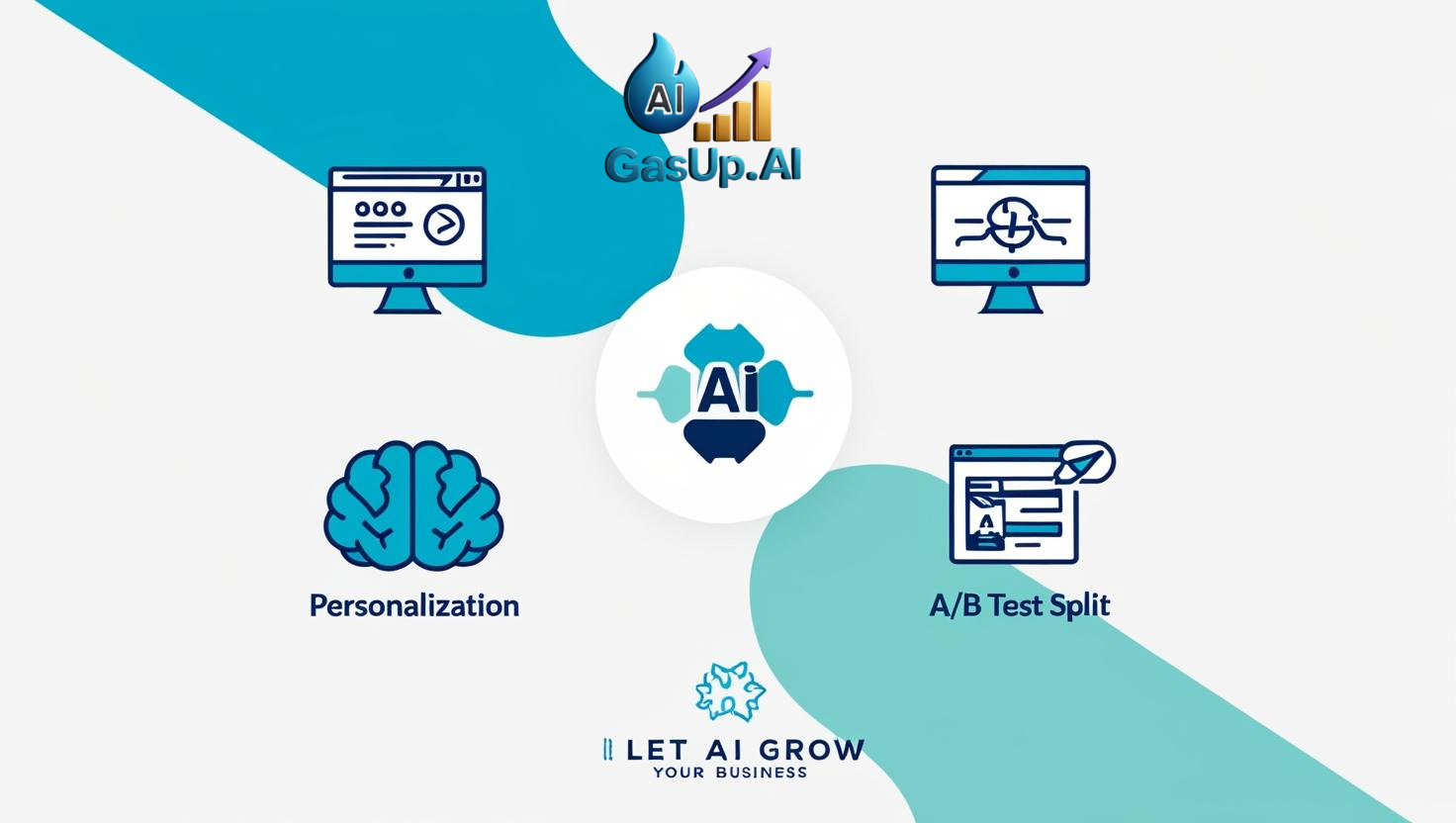 ai driven business ai driven business