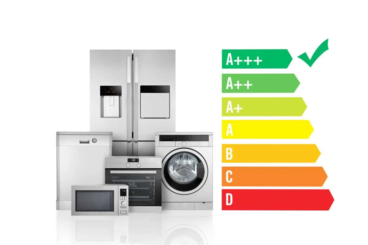 How Bakersfield's Climate Impacts Appliance Efficiency How Bakersfield's Climate Impacts Appliance Efficiency