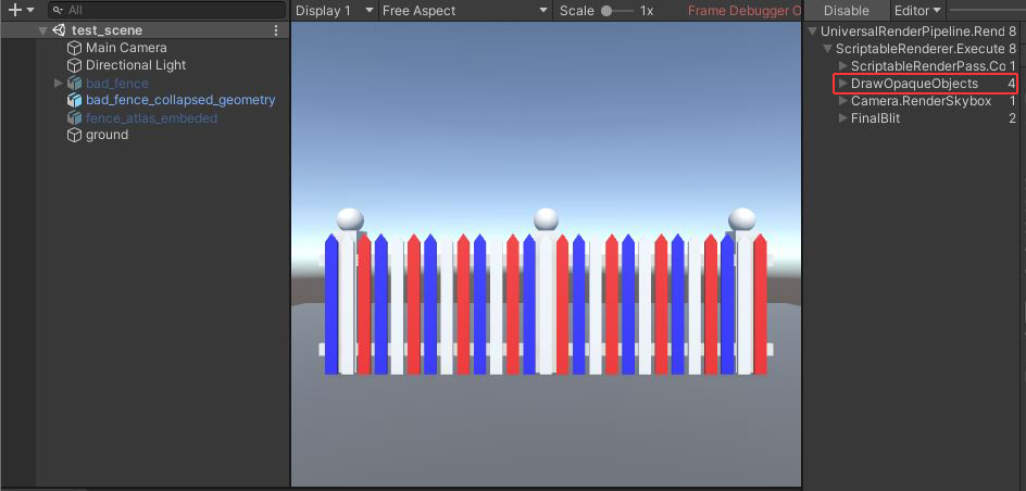 1 object  x 3 materials = 3 draw calls (+1 for the ground).