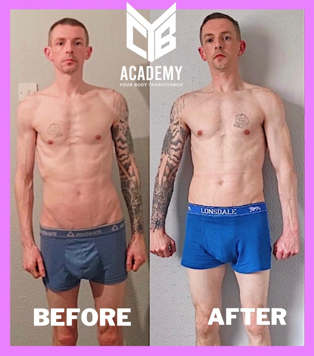 Transformation 3