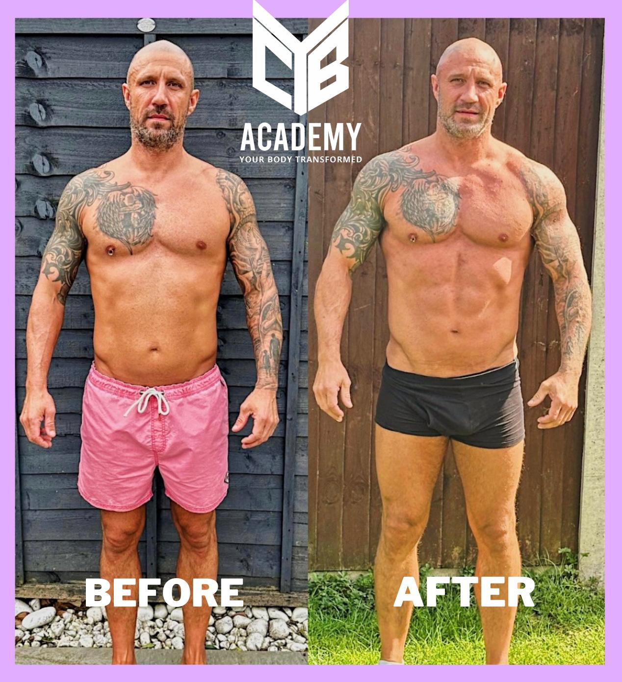 Transformation 1