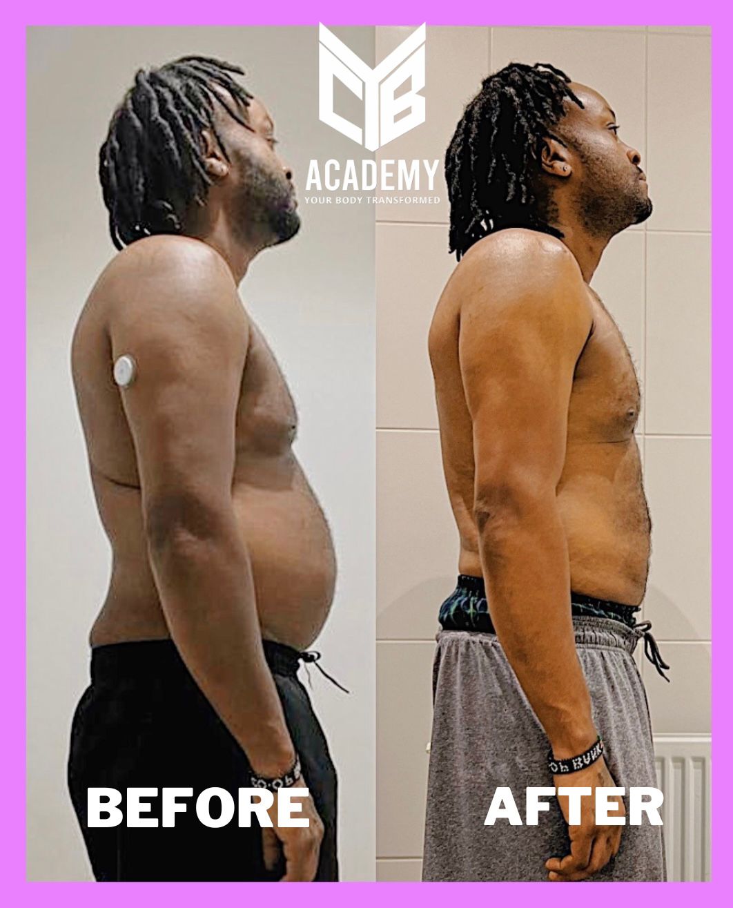 Transformation 21