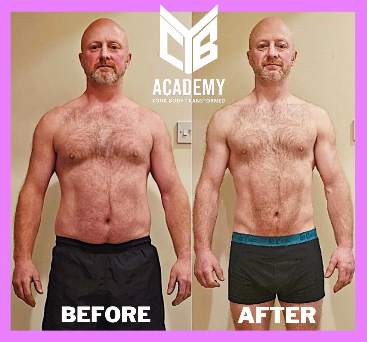 Transformation 16