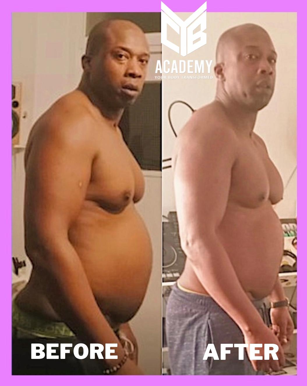 Transformation 12