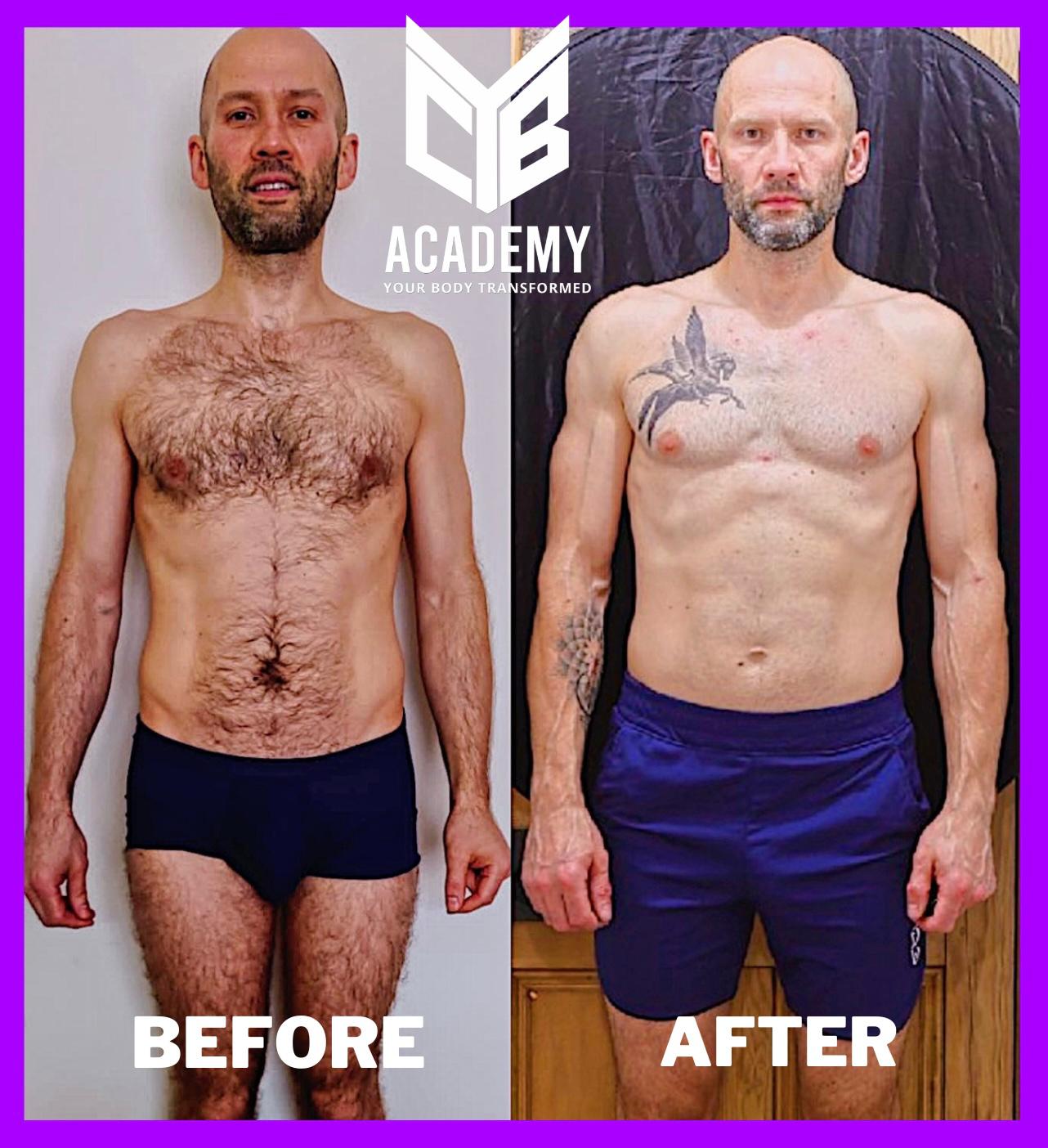 Transformation 32