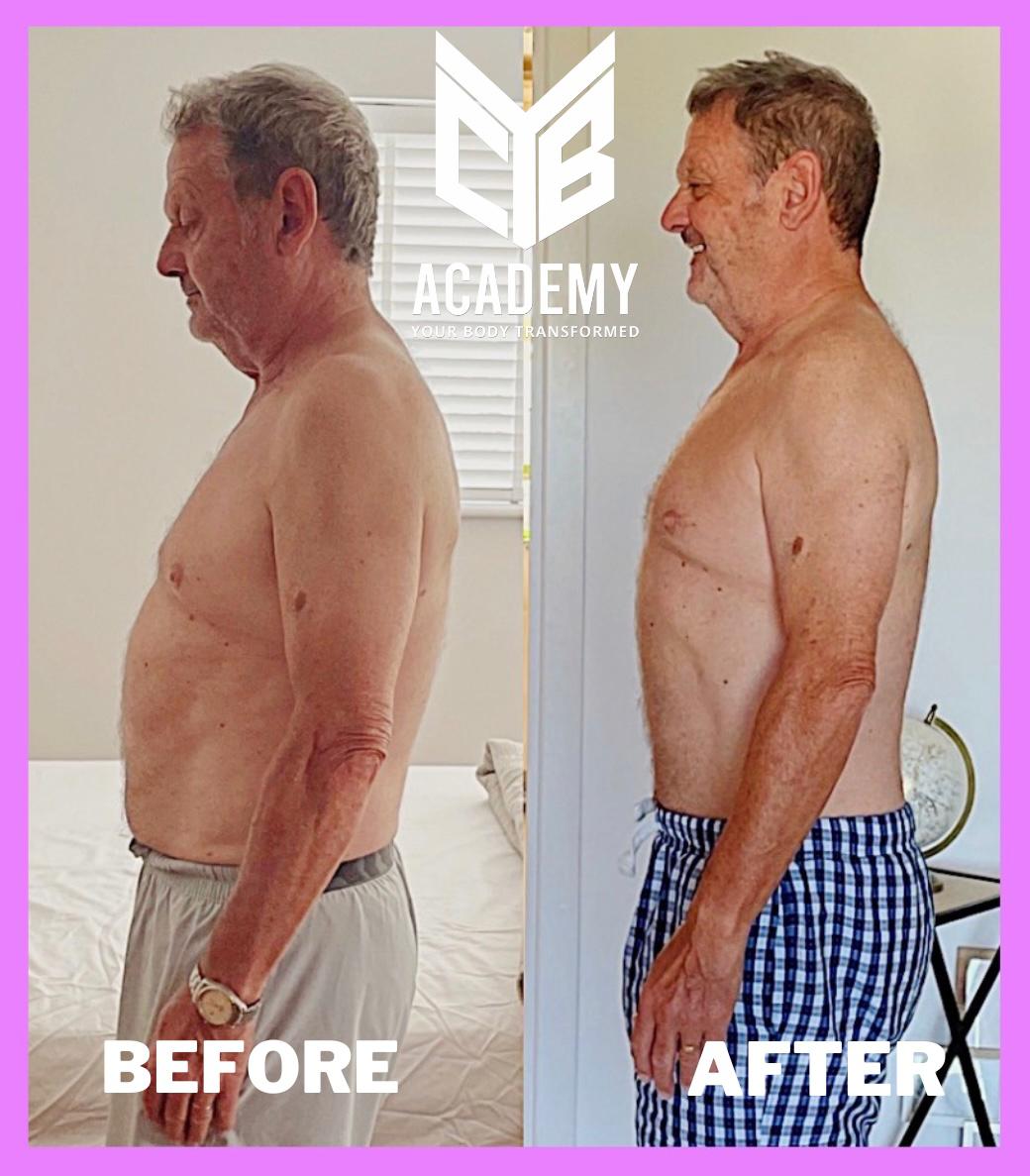 Transformation 14