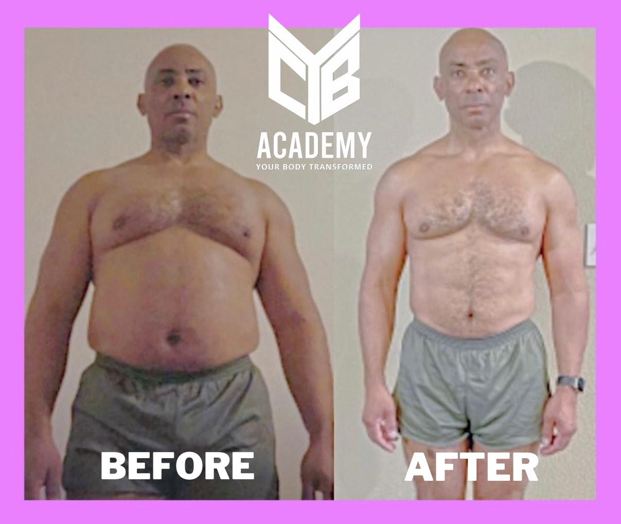 Transformation 13