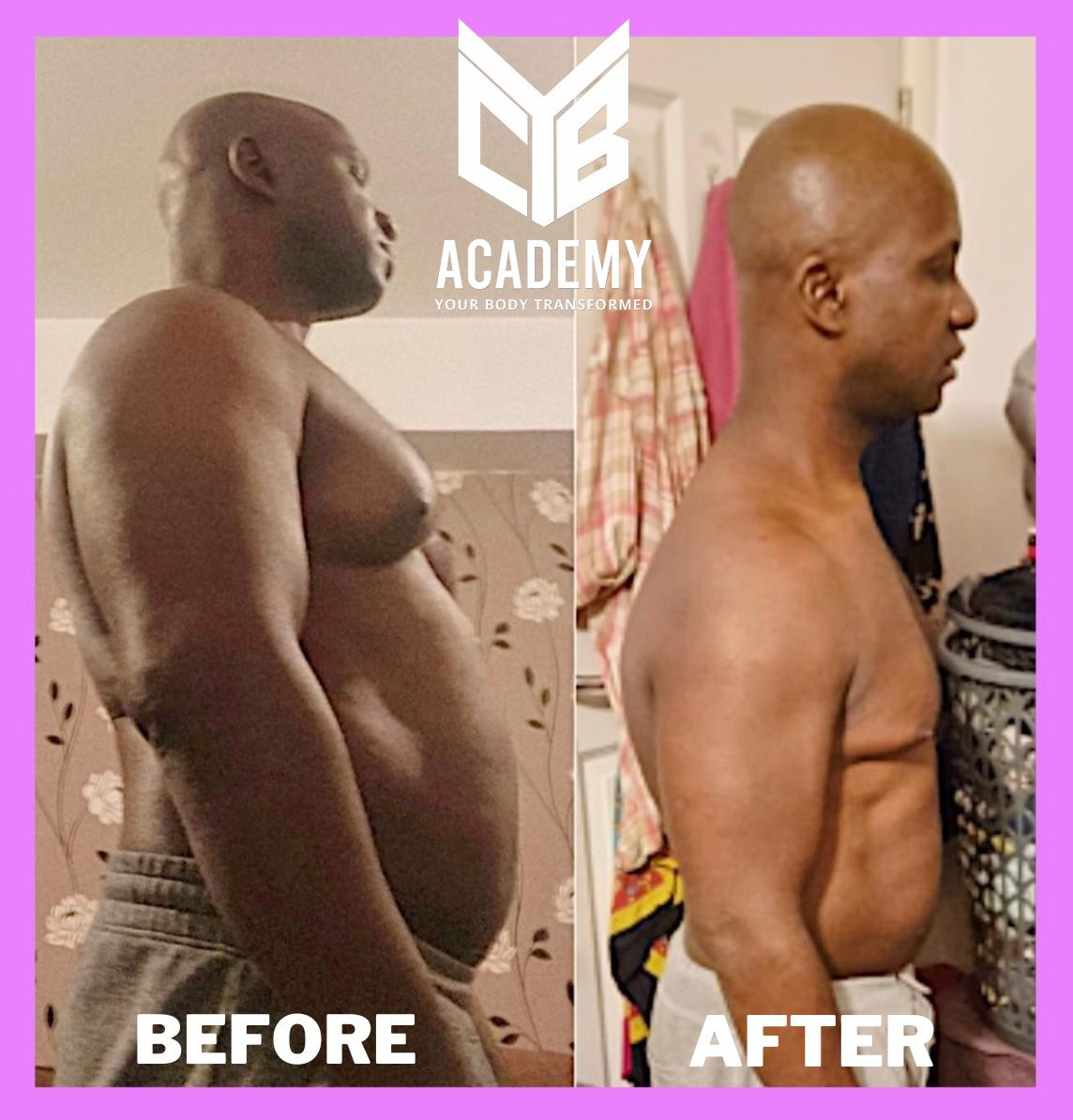 Transformation 15