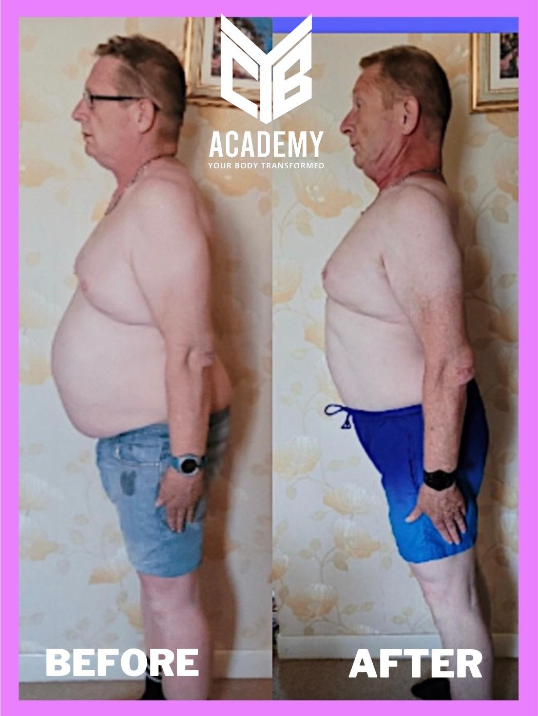 Transformation 24