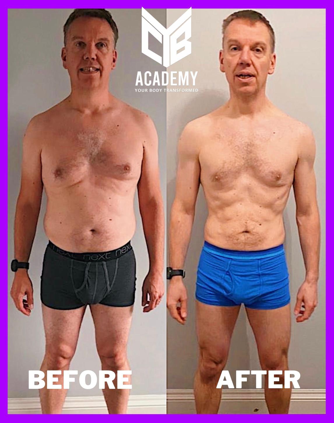 Transformation 23