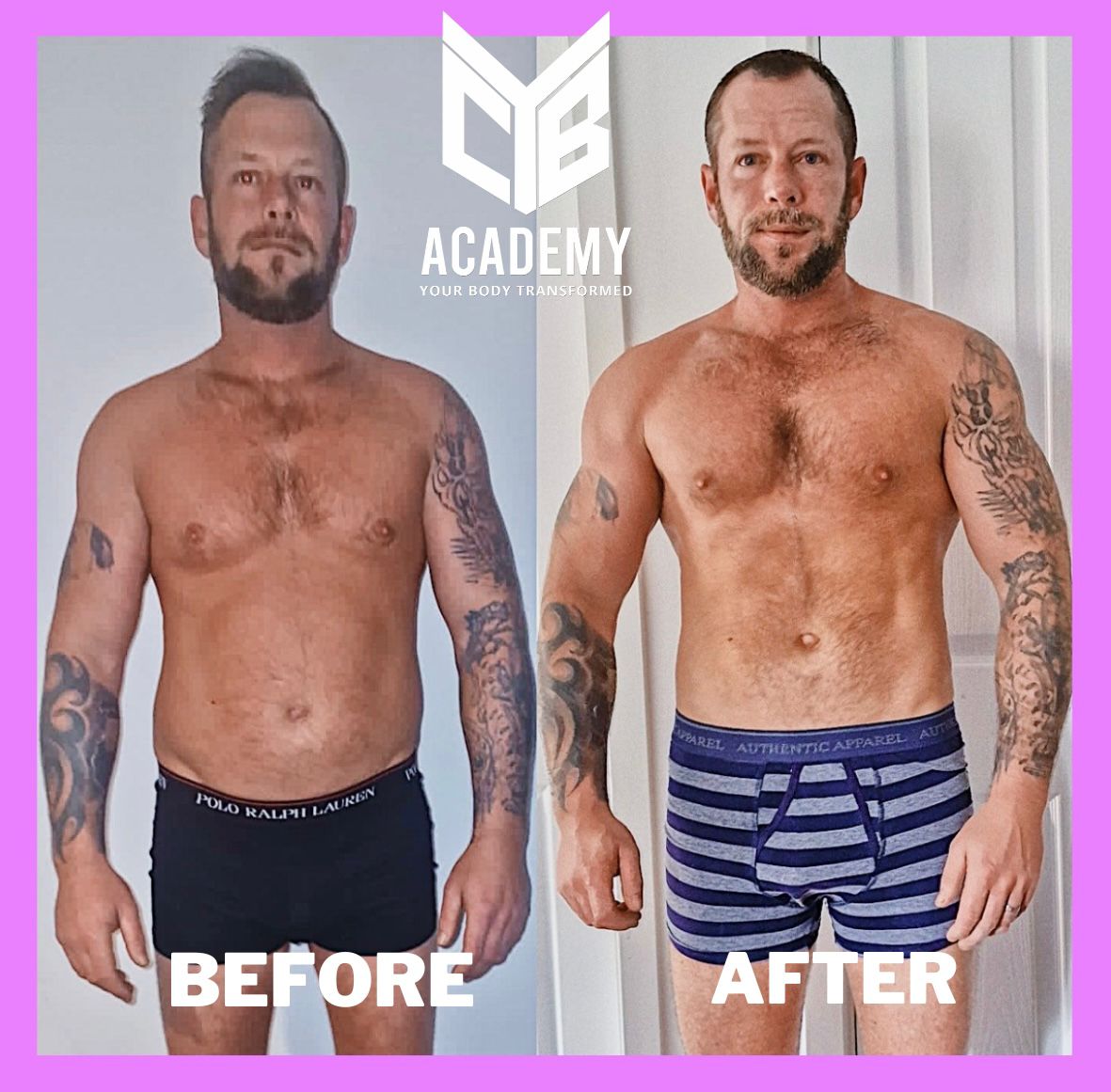 Transformation 27