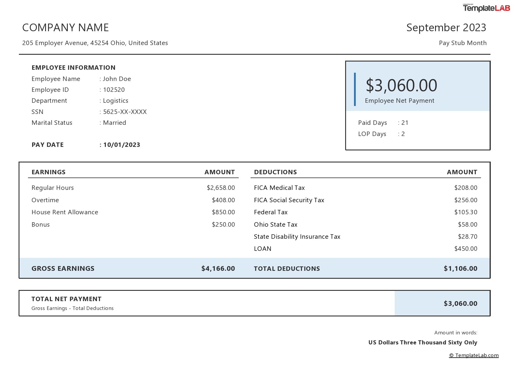 Identify Fake Pay Stubs: Top 7 Tips
