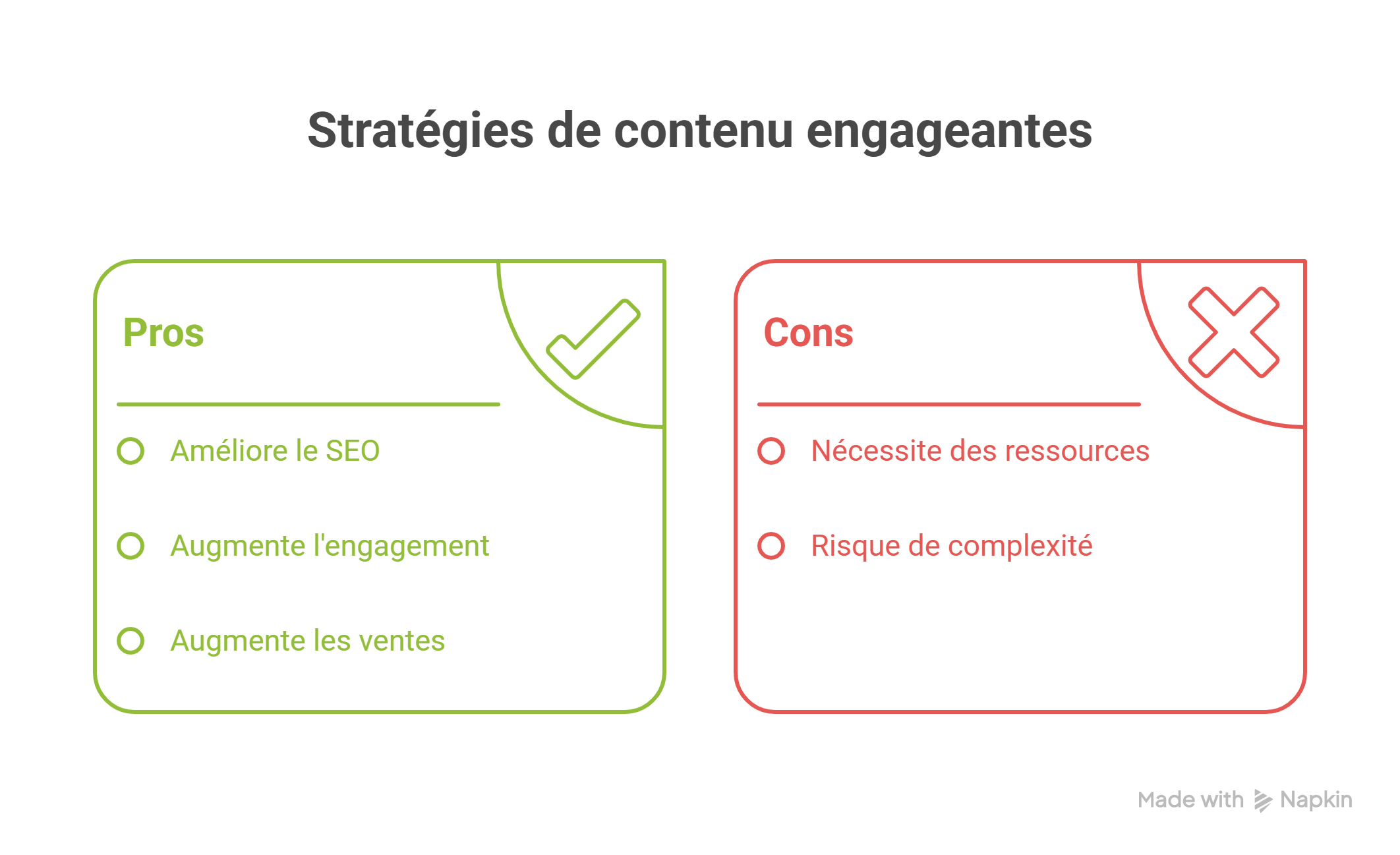 L’humanisation de texte IA, ou reformuler IA en humain, est un processus clé pour transformer un contenu généré automatiquement en un message authentique L’humanisation de texte IA, ou reformuler IA en humain, est un processus clé pour transformer un contenu généré automatiquement en un message authentique