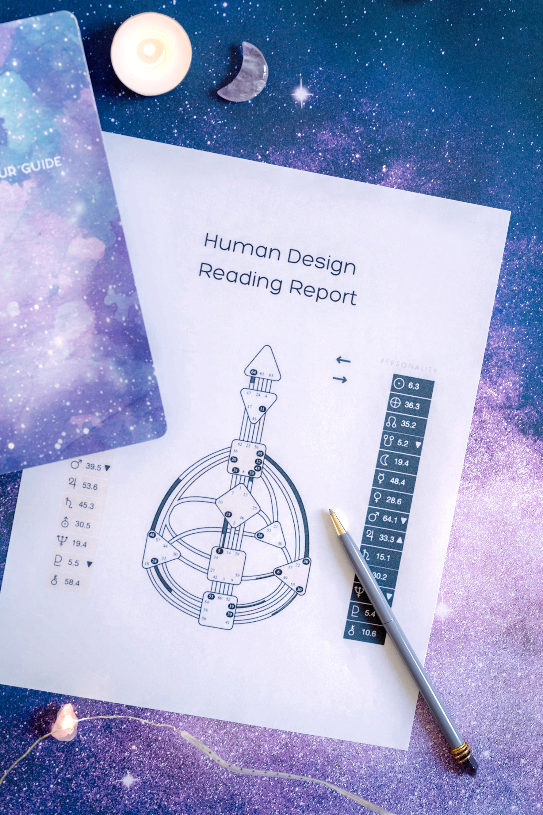 The beginners guide to using your human design The beginners guide to using your human design