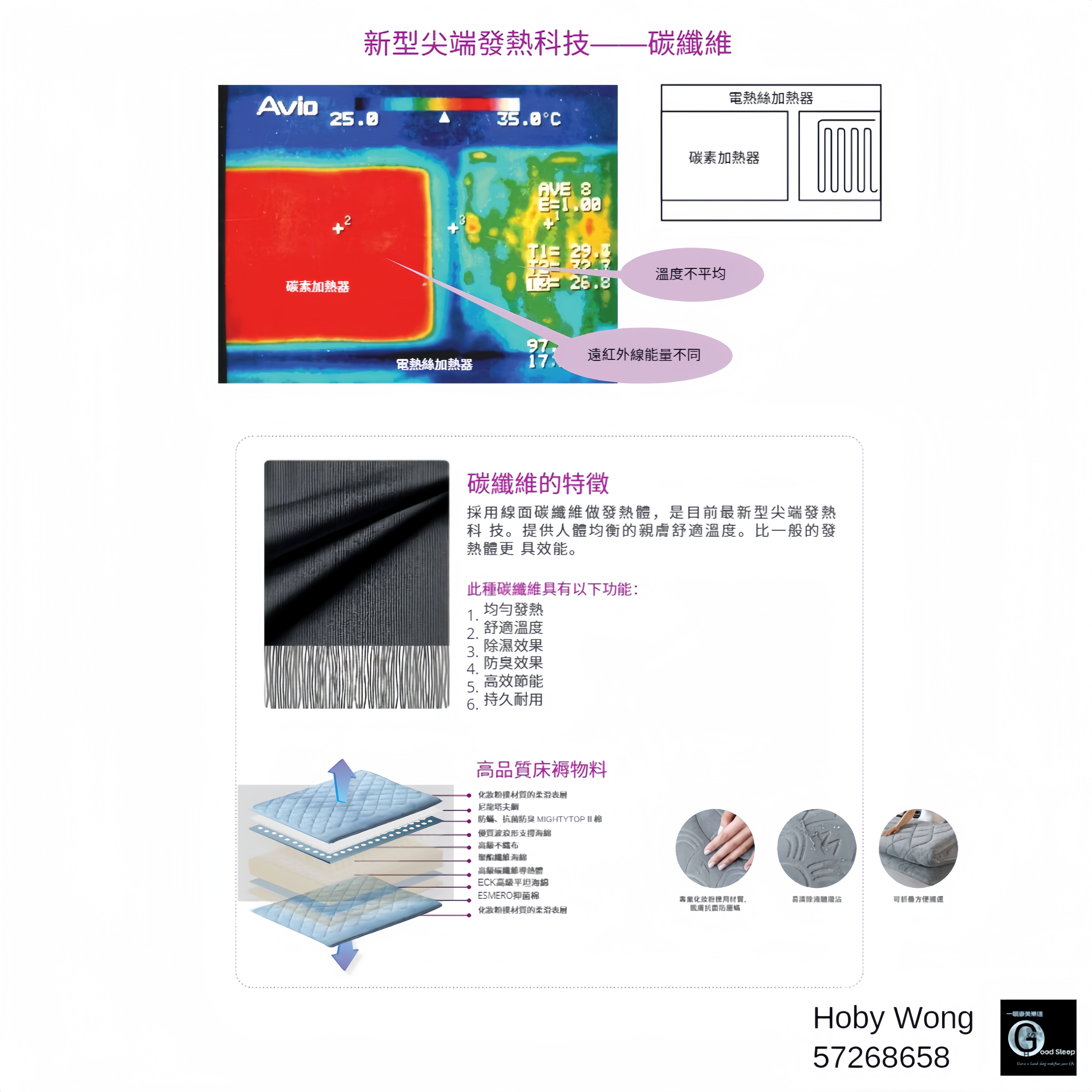 温療幫改善血液循環 温療幫改善血液循環