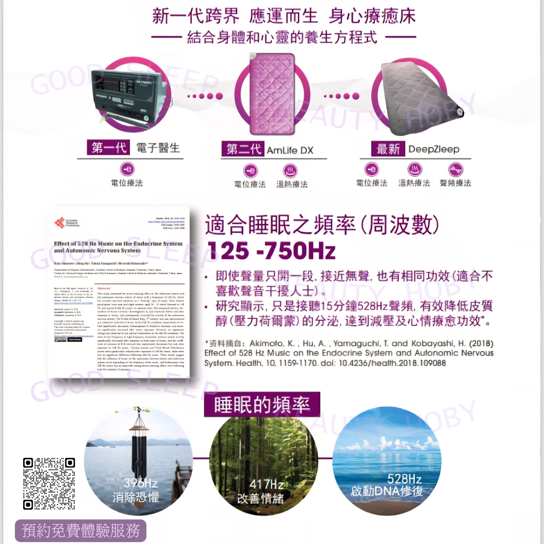 最新一代床去比較 最新一代床去比較