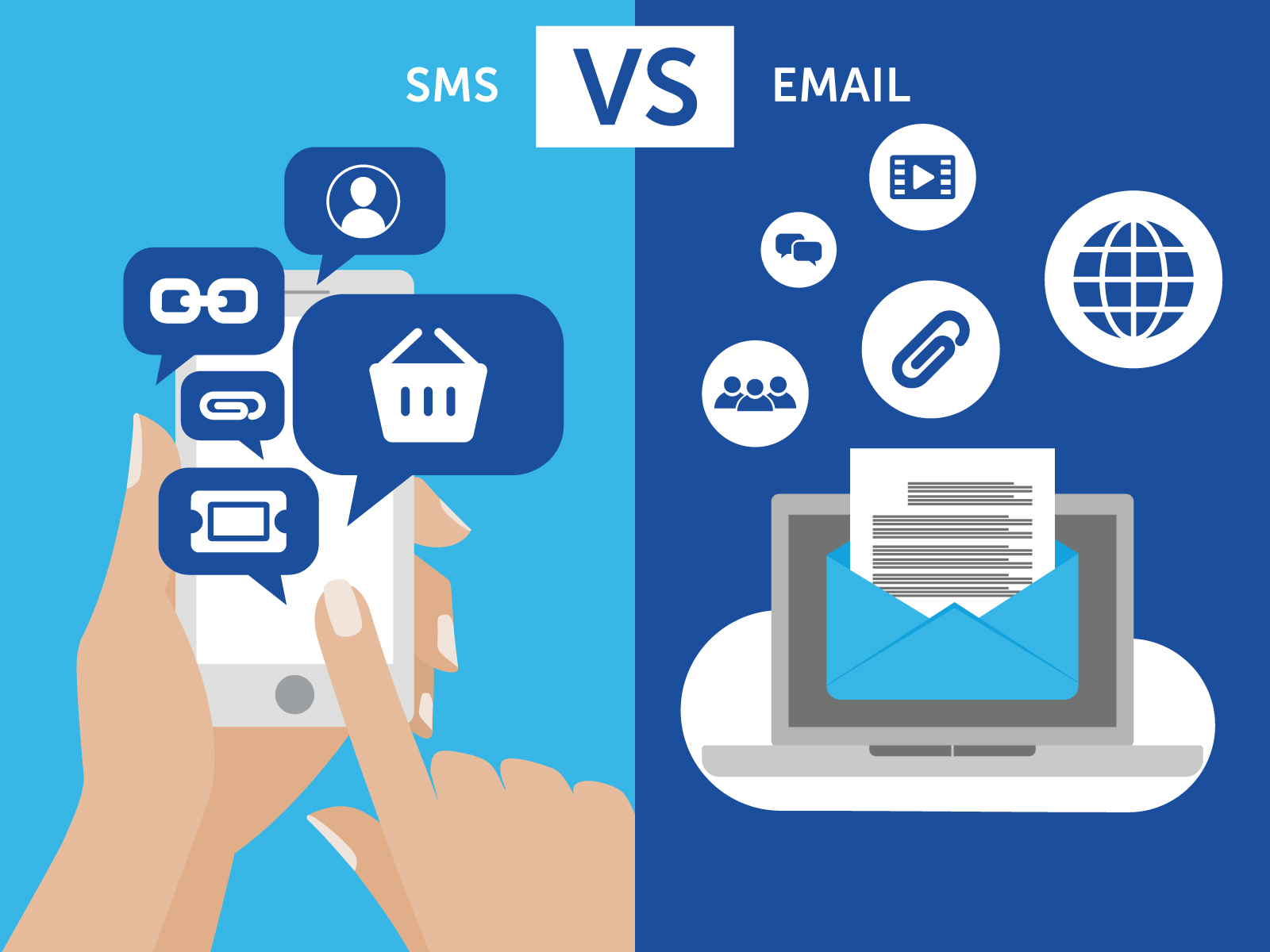 SMS and Email Marketing