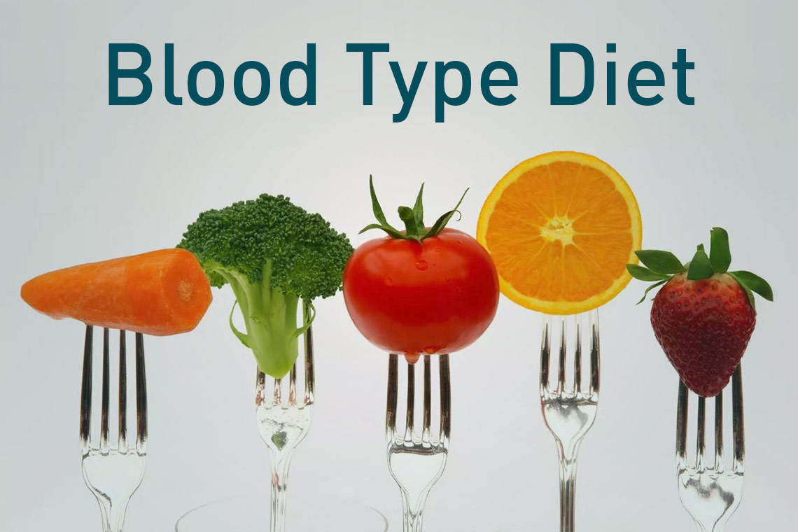 Blood Type Diet