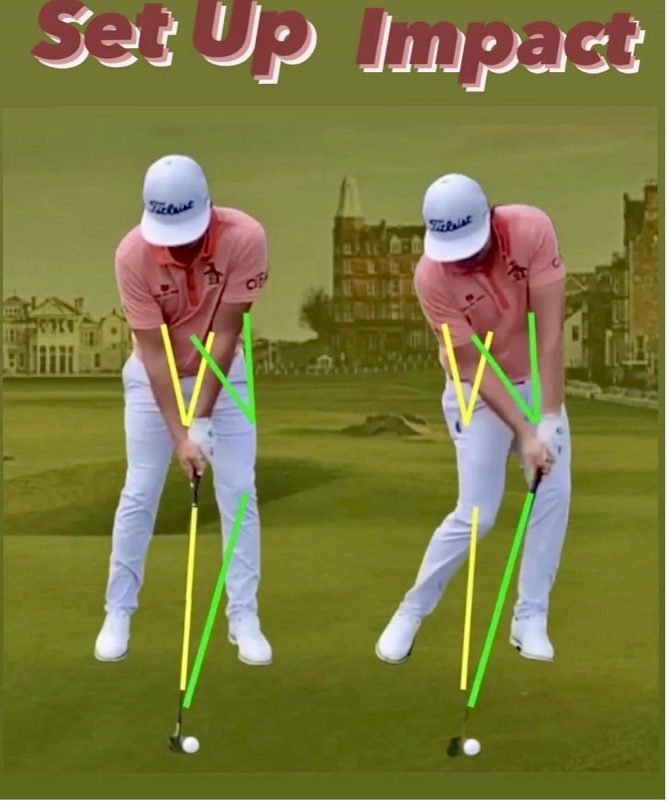 from setup to impact from setup to impact