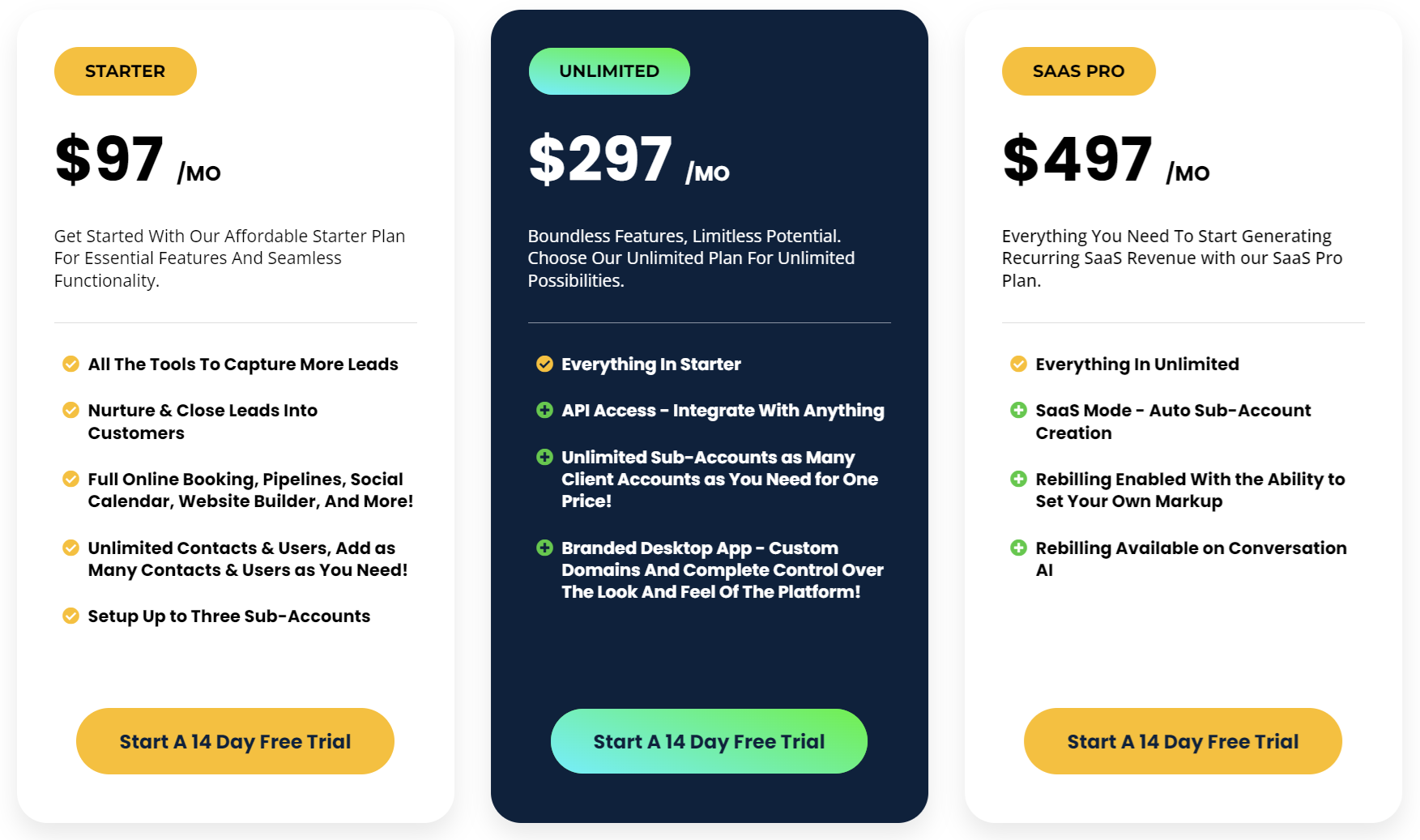 go high level pricing chart