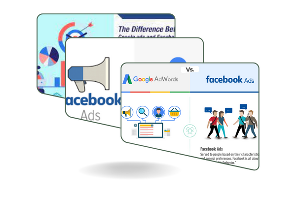 Comparison of Google Ads and Facebook Ads featuring visuals of digital marketing strategies. Comparison of Google Ads and Facebook Ads featuring visuals of digital marketing strategies.