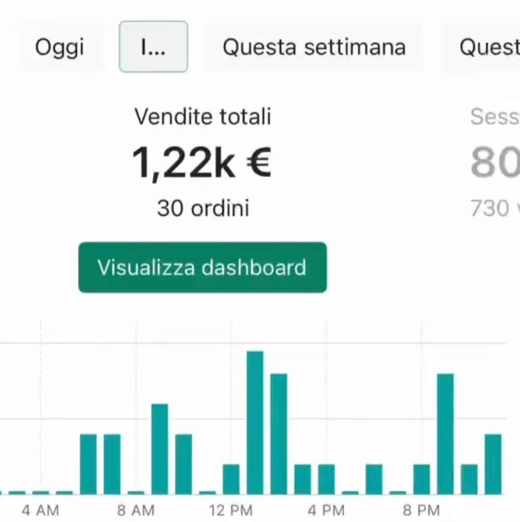 Risultato Giulia