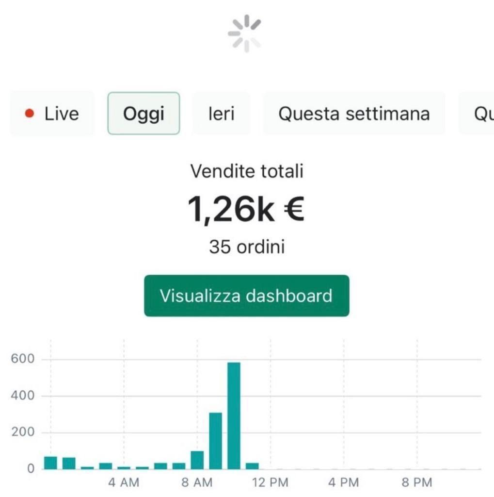 Screenshot Risultato 4