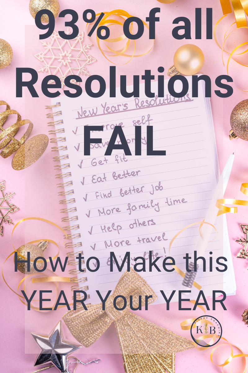 93% of New Years Resolutions Fail