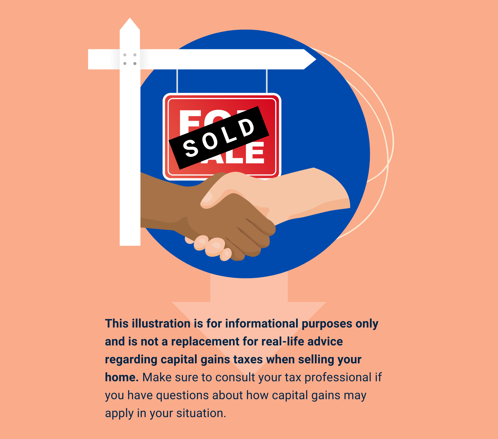 CapitalGainsTaxWhenSellingYourHome4