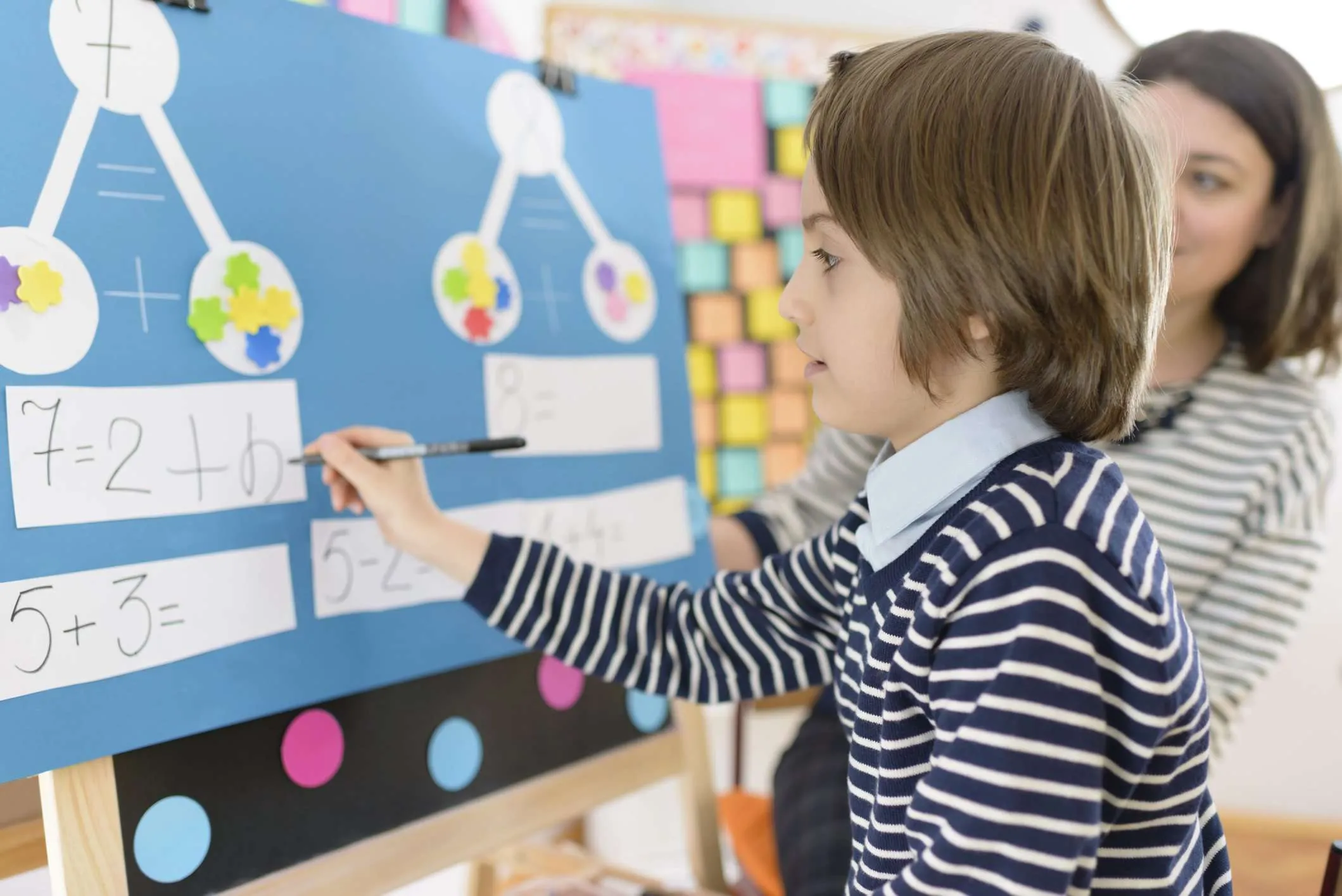 What do Year 1 learn in Maths What do Year 1 learn in Maths