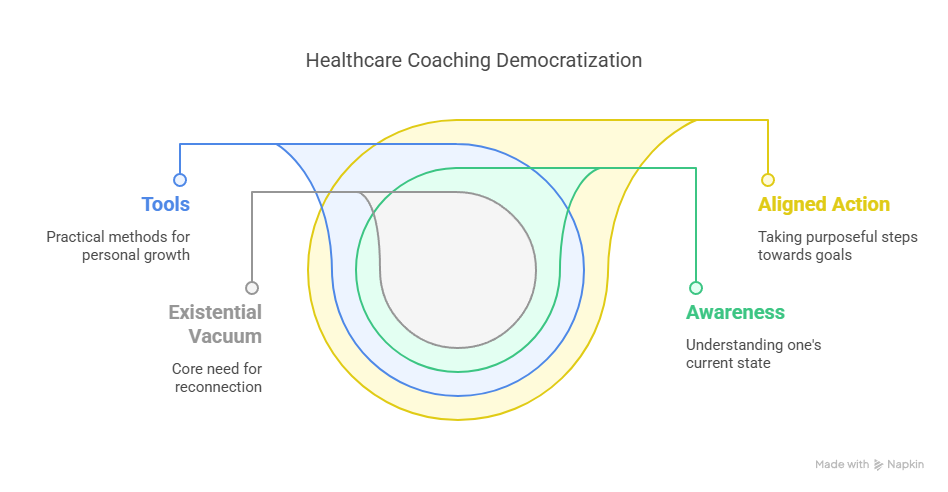 From Burnout to Breakthrough: How Energy Leadership is Rewiring Healthcare with Dr. Lillian Emlet From Burnout to Breakthrough: How Energy Leadership is Rewiring Healthcare with Dr. Lillian Emlet