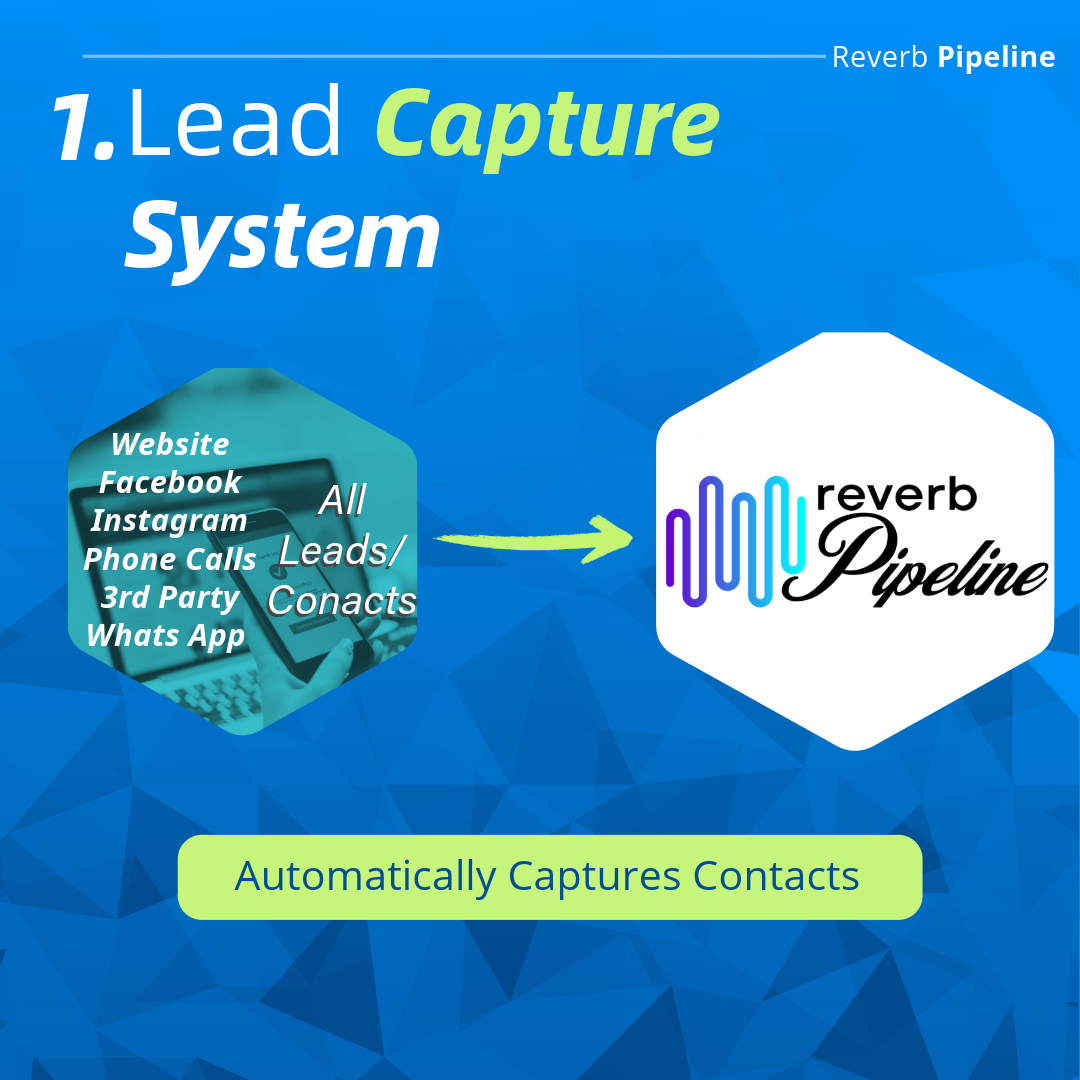 Capture auto Leads