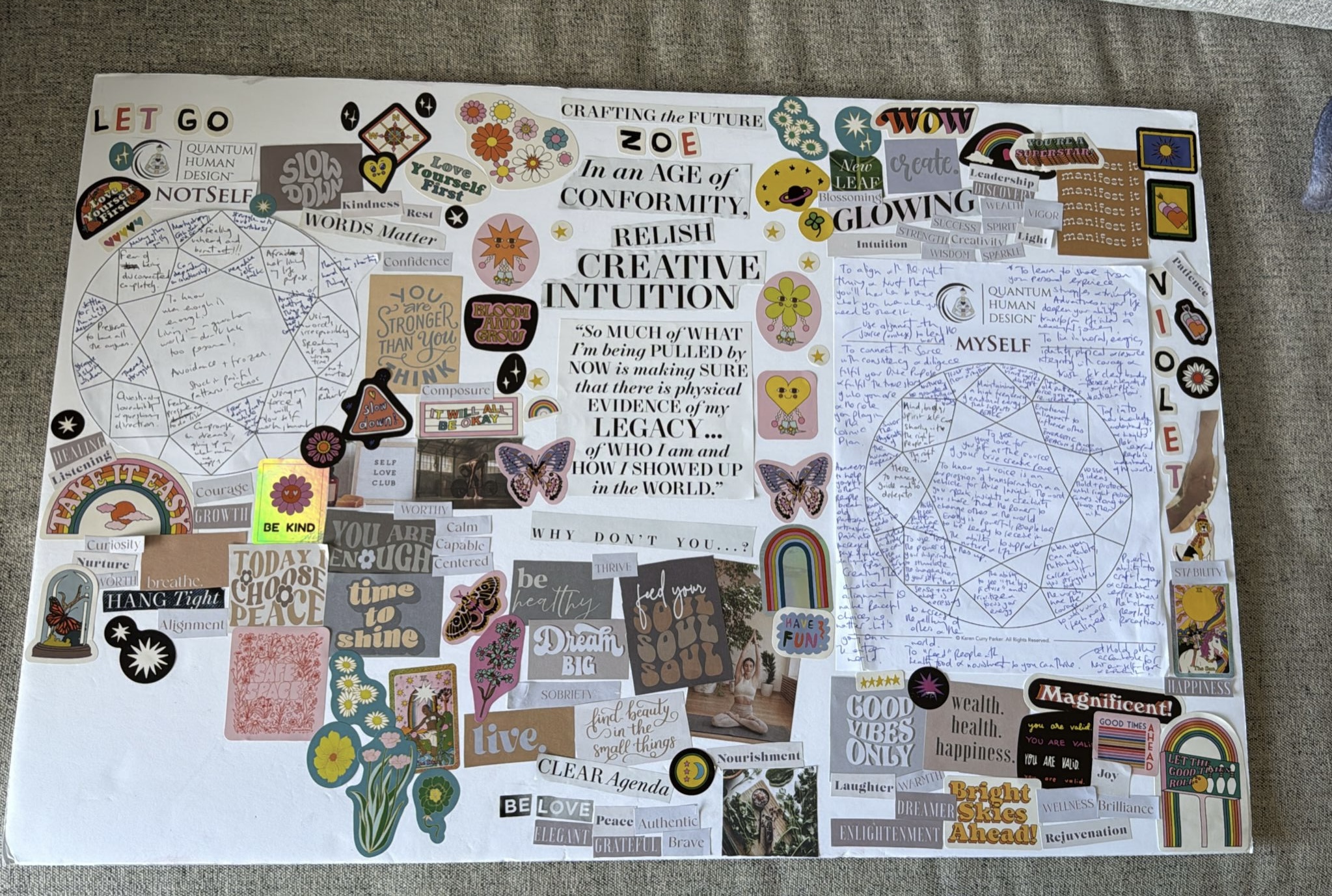 Human Design Vision Board