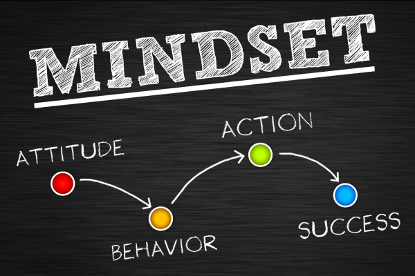 Mastering the Entrepreneurial Mindset: Key Strategies for Success