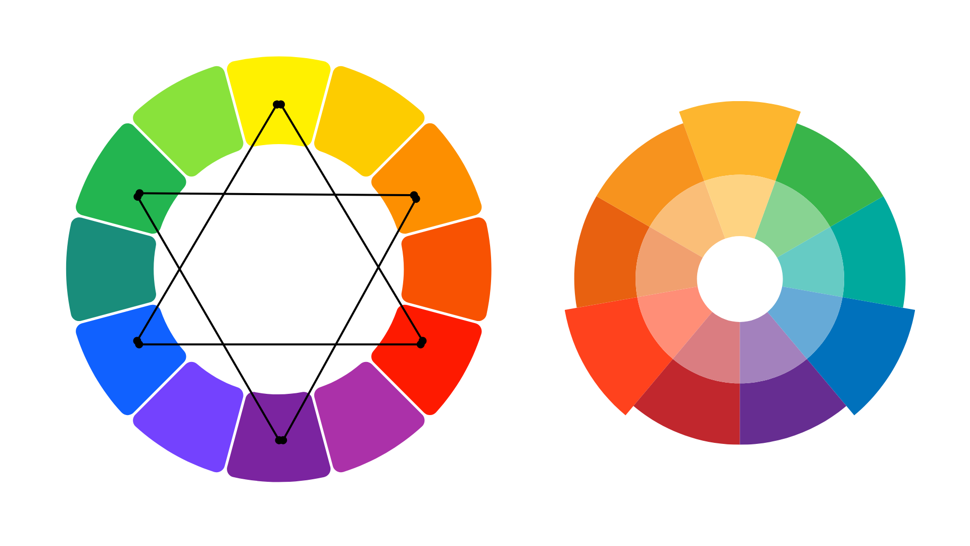 color wheel color wheel