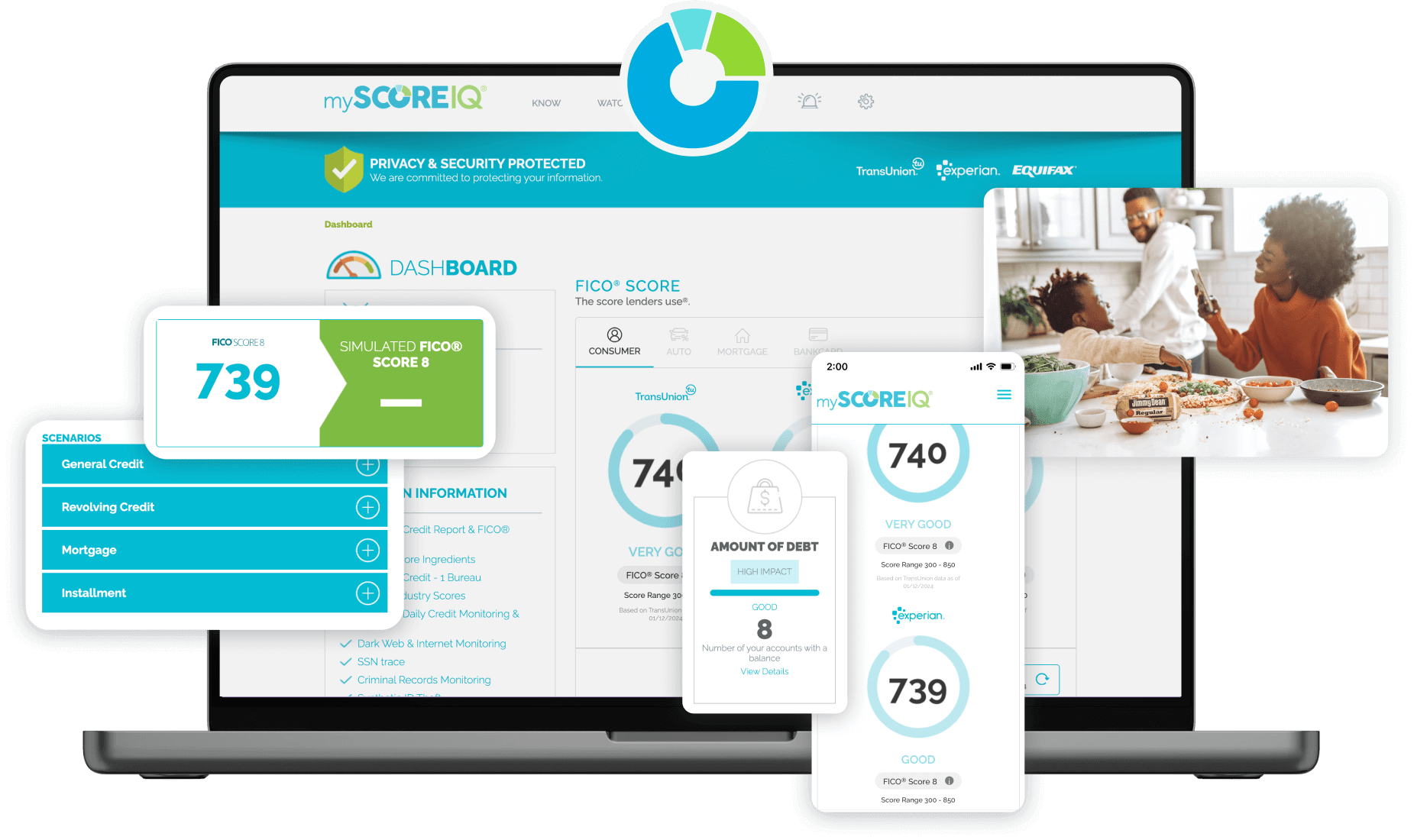 https://www.myscoreiq.com/get-fico-preferred.aspx?offercode=432123E2 https://www.myscoreiq.com/get-fico-preferred.aspx?offercode=432123E2