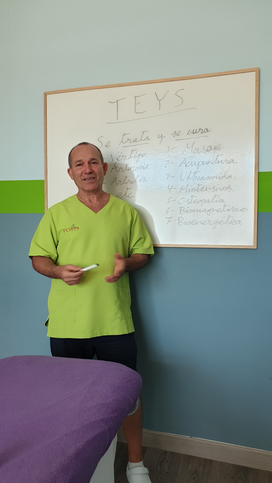 Demostración del Método TEYS