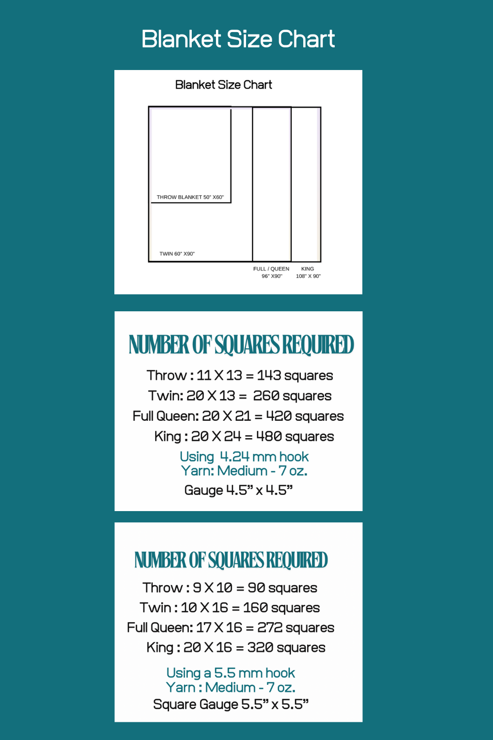 Blanket Size Chart