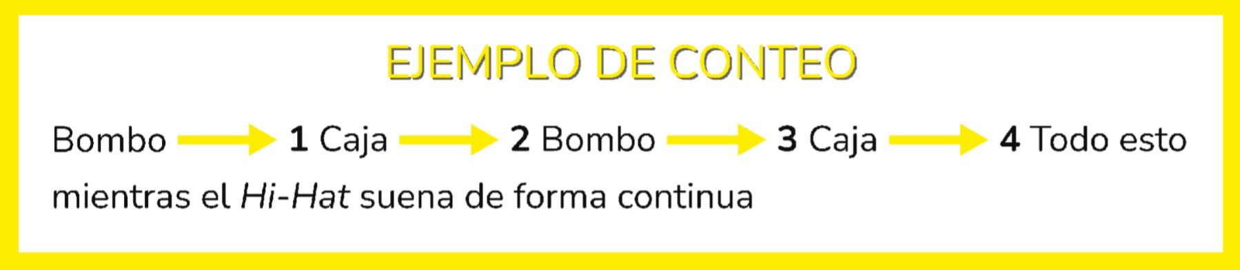 ritmo de rock bateria principiantes