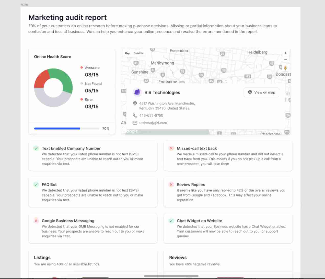 GHL Marketing Audit Report