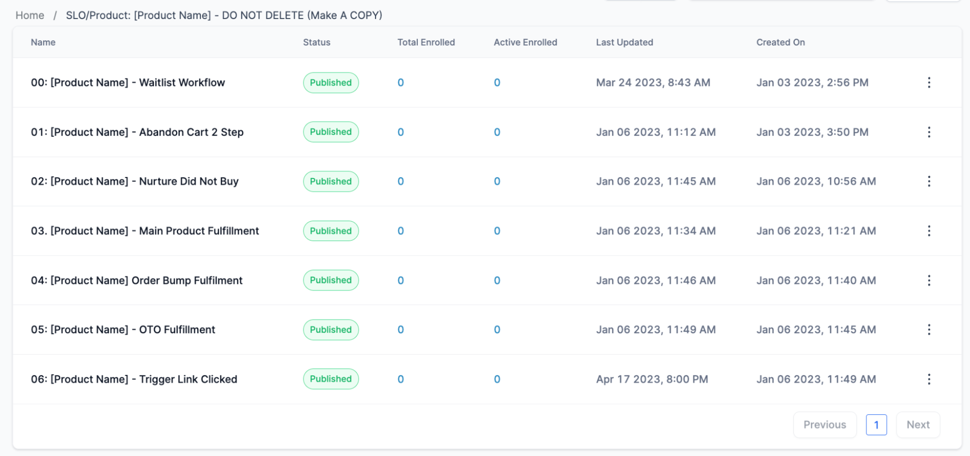 Product Name Workflow