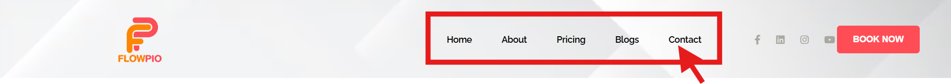 Sample website that uses only 5 key website elements in its navigation menu Sample website that uses only 5 key website elements in its navigation menu