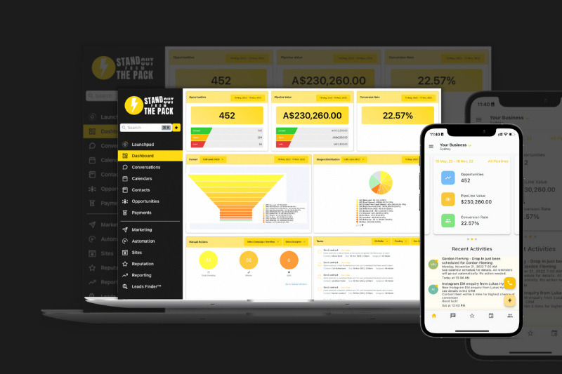 Example of Go High Level Sales Dashboard