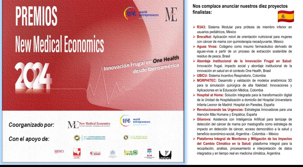 Proyectos finalistas en los Premios New Medical Economics 2024.