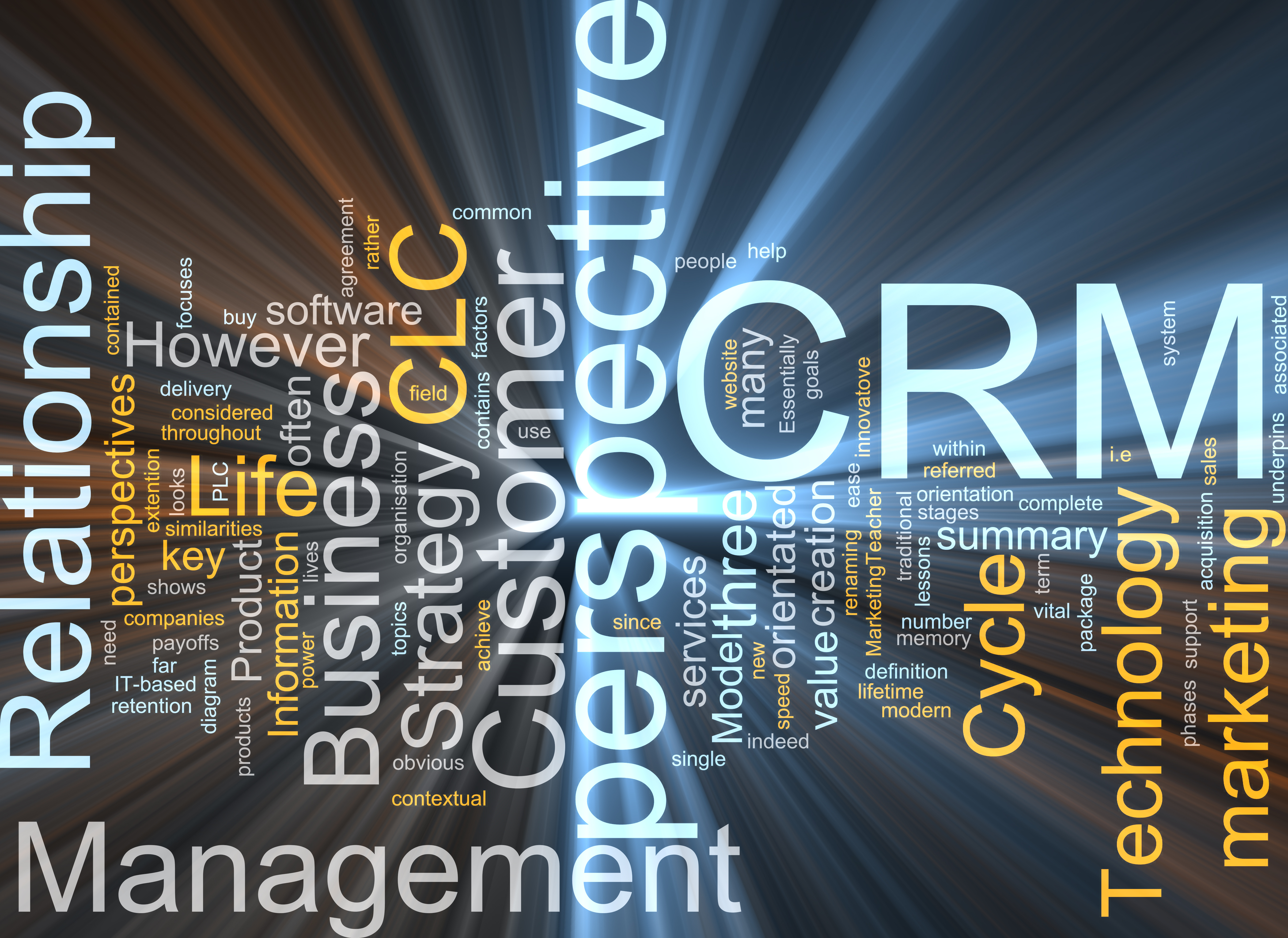 CRM word collage