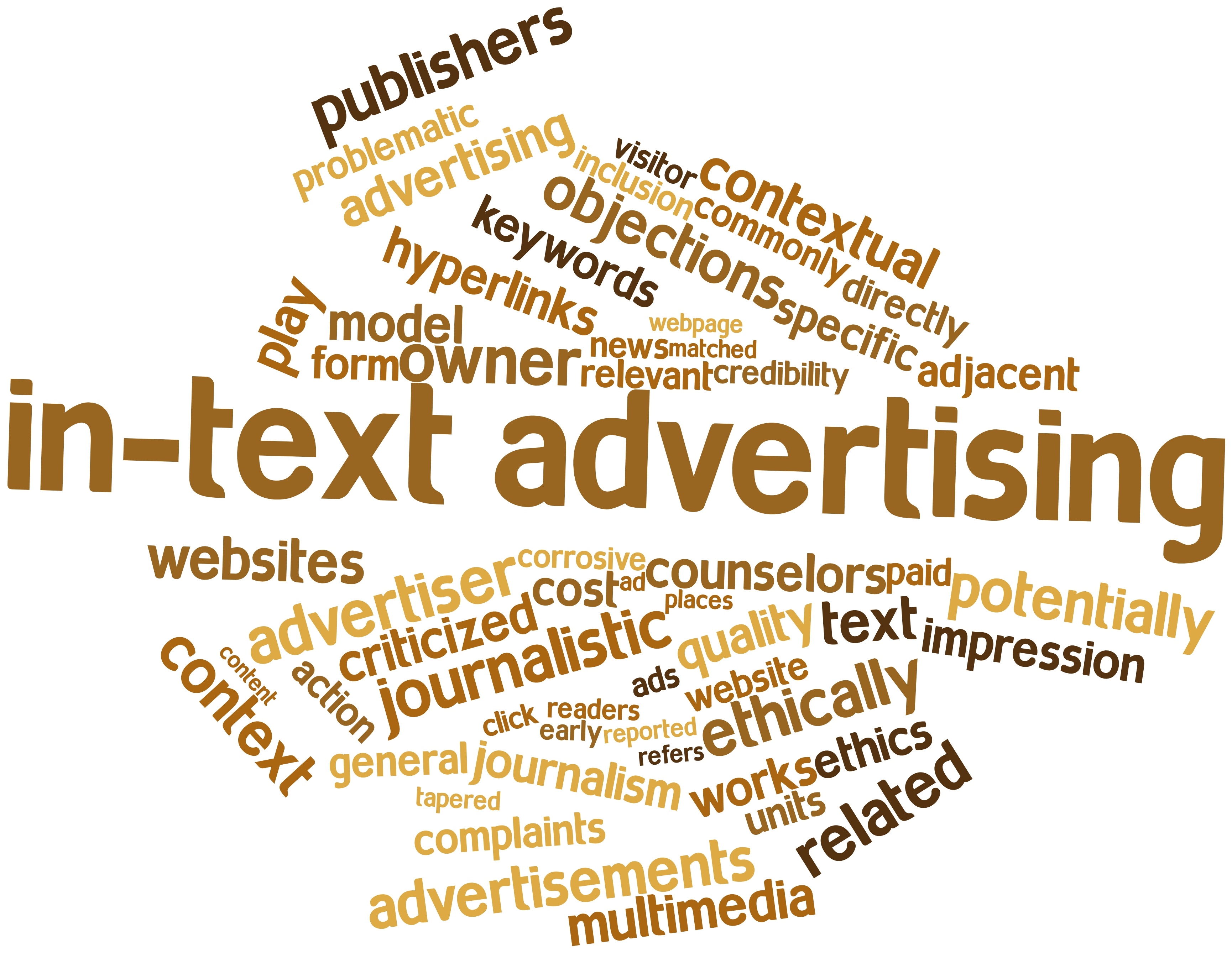 Word collage in text advertisiing