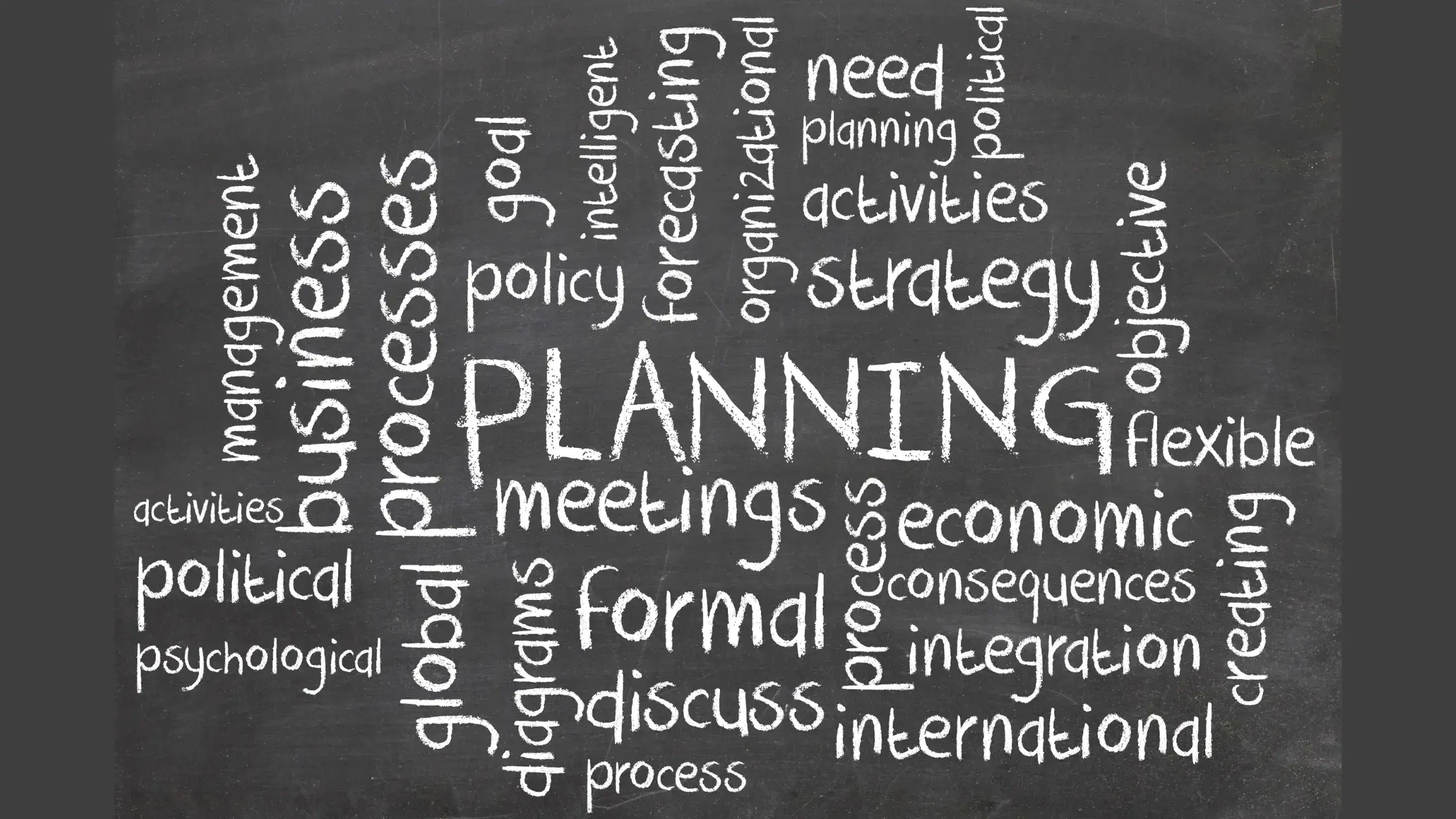 Word collage of business planning keywords